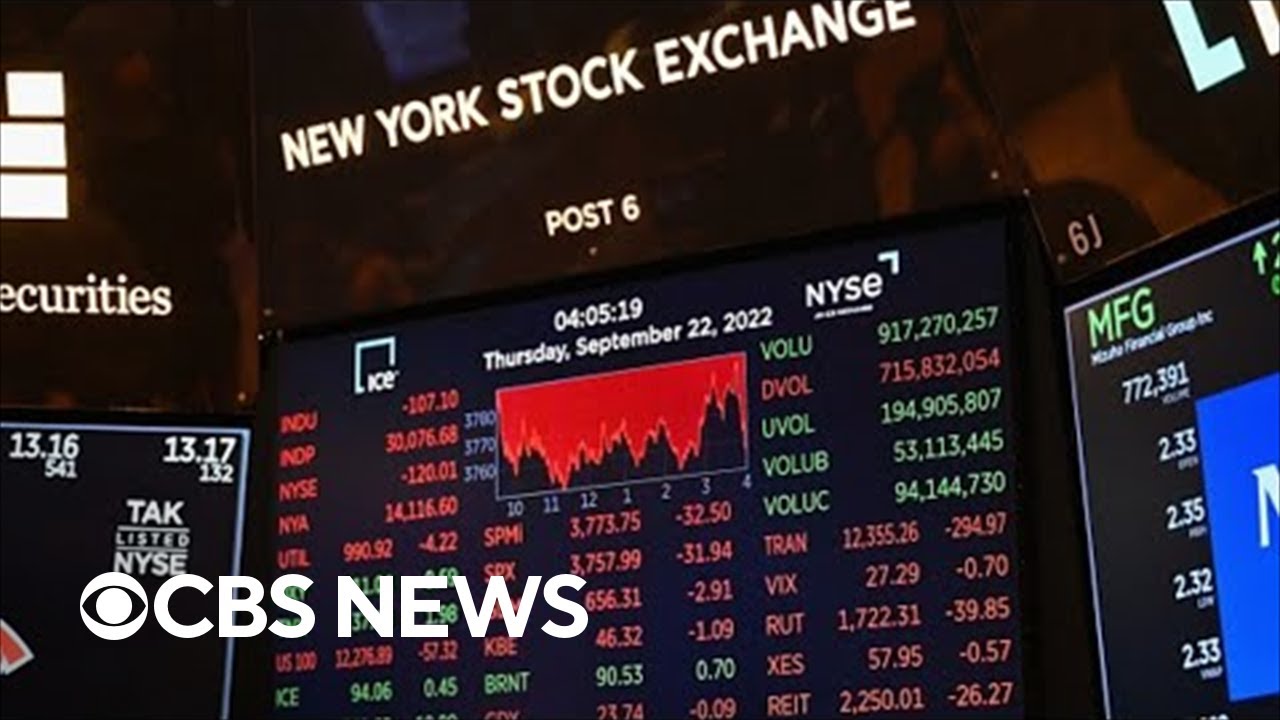 Dow Drops Below 30,000 For First Time Since 2020