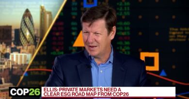 Strong Belief in Markets That Central Banks Behind the Curve, says Man Group’s Ellis