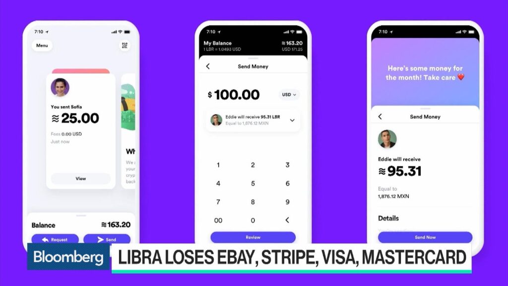 Facebook’s Libra Probably Won’t Happen, Analyst Pachter Says