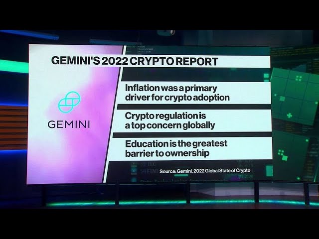 Gemini: 2021 Was Crypto’s Breakout Year