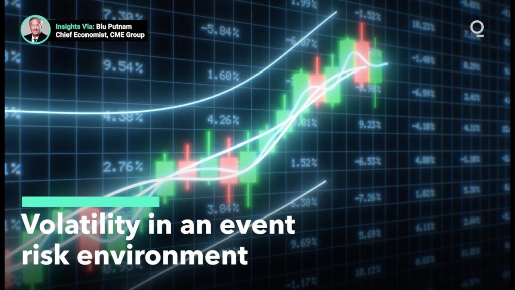 Global Markets Contend With New Types of Volatility