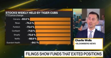 Hedge Funds That Piled Into Tech Have Tanked