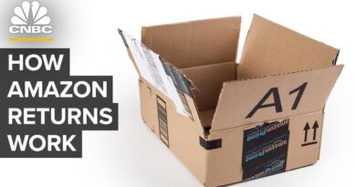 How Amazon Returns Work