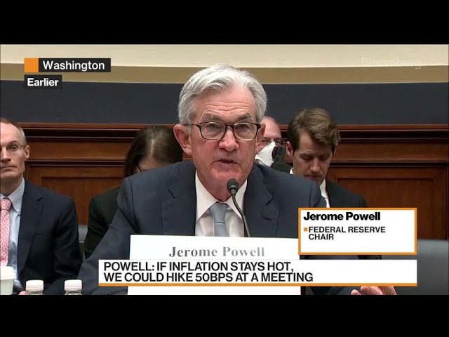 How Fed Chair Powell’s Comments Moved Markets