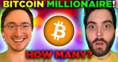 How Much Bitcoin Do You Need to be a Crypto Millionaire (in 10 years)?