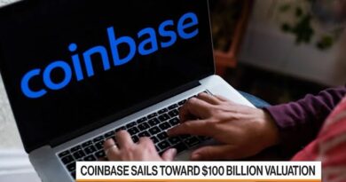 How the Coinbase Effect Is Impacting Markets