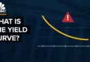 How The Yield Curve Predicted Every Recession For The Past 50 Years