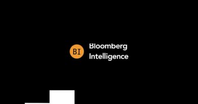 How to Spot Policy Risks for the Financial Services Industry