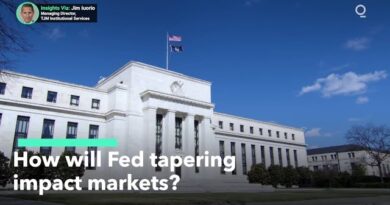 How Will Tapering Impact Markets?