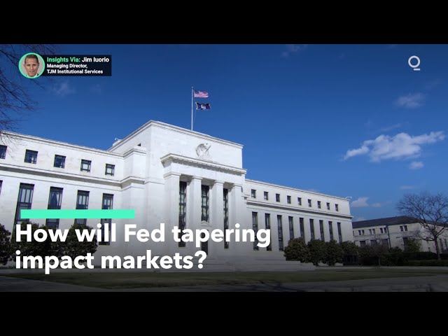 How Will Tapering Impact Markets?