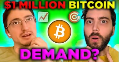 If Bitcoin hits $1,000,000 - Where does DEMAND come from?