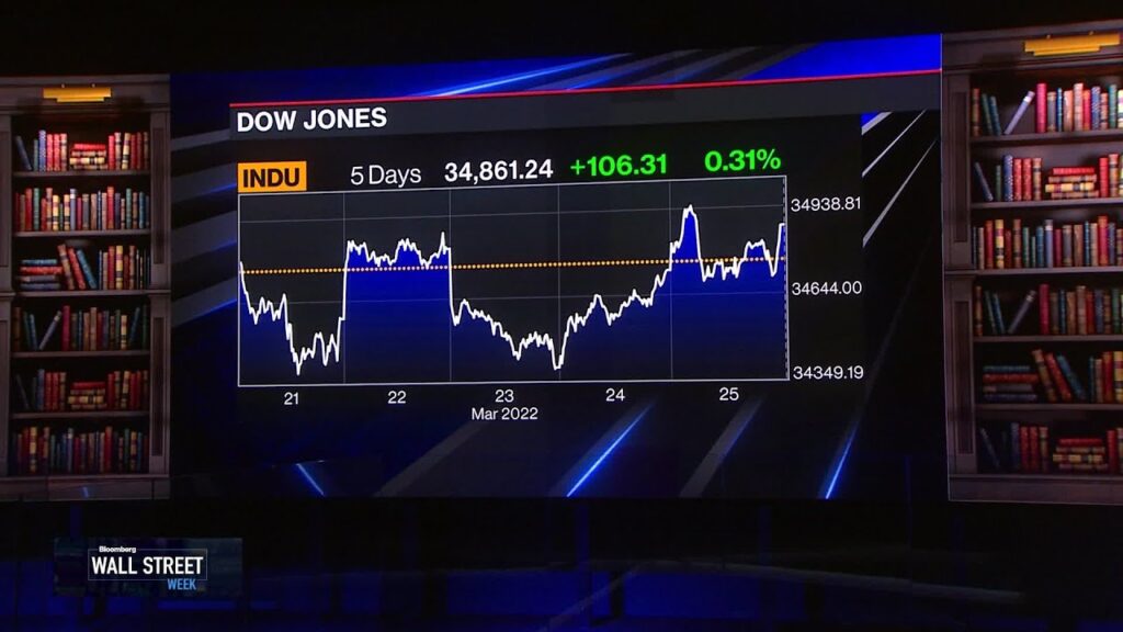 Interpreting the Yield Curve