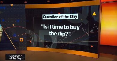Is it Time to Buy the Dip?
