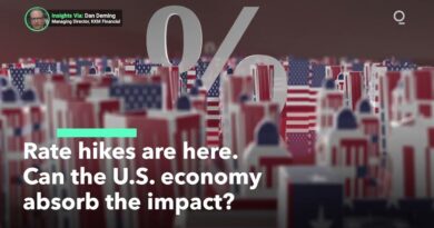 Is the U.S. Economy Strong Enough for a Rate-Hike Cycle?