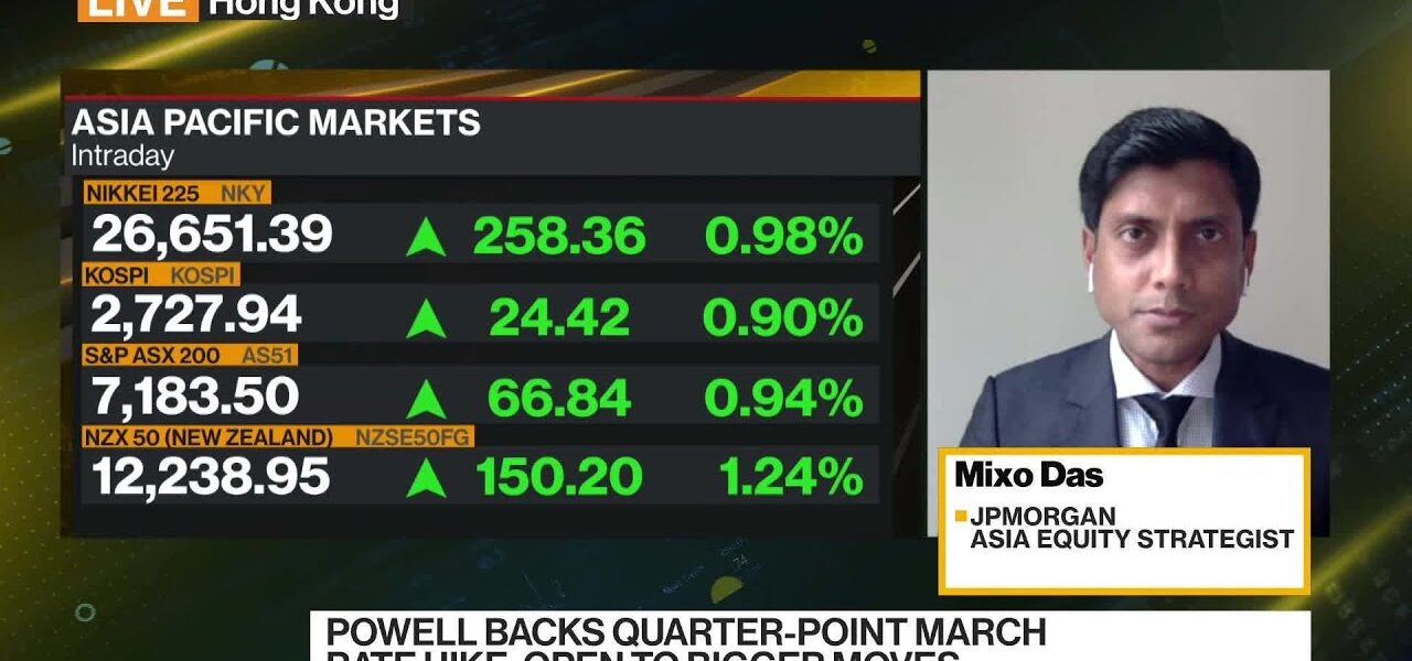 JPMorgan’s Das: Inflation to Significantly Roll Off in Second Half