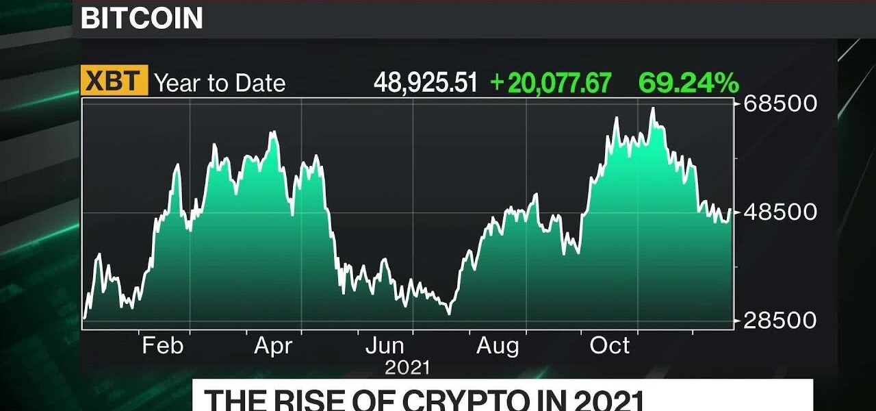 FalconX: Biggest Narrative Is Crypto as Diversification Against Inflation