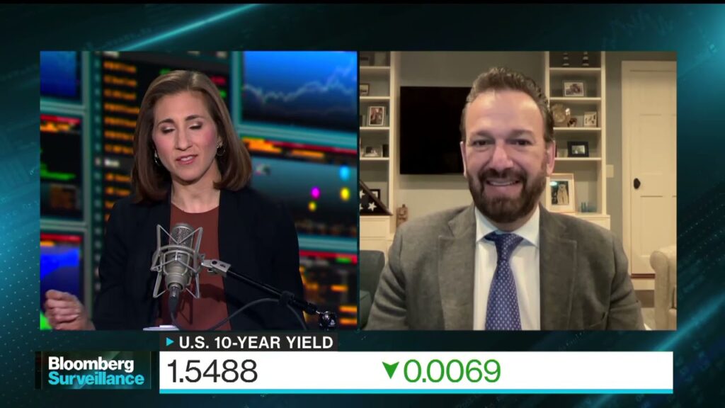 Market Priced In Too Many Rate Hikes: Morgan Stanley’s Caron