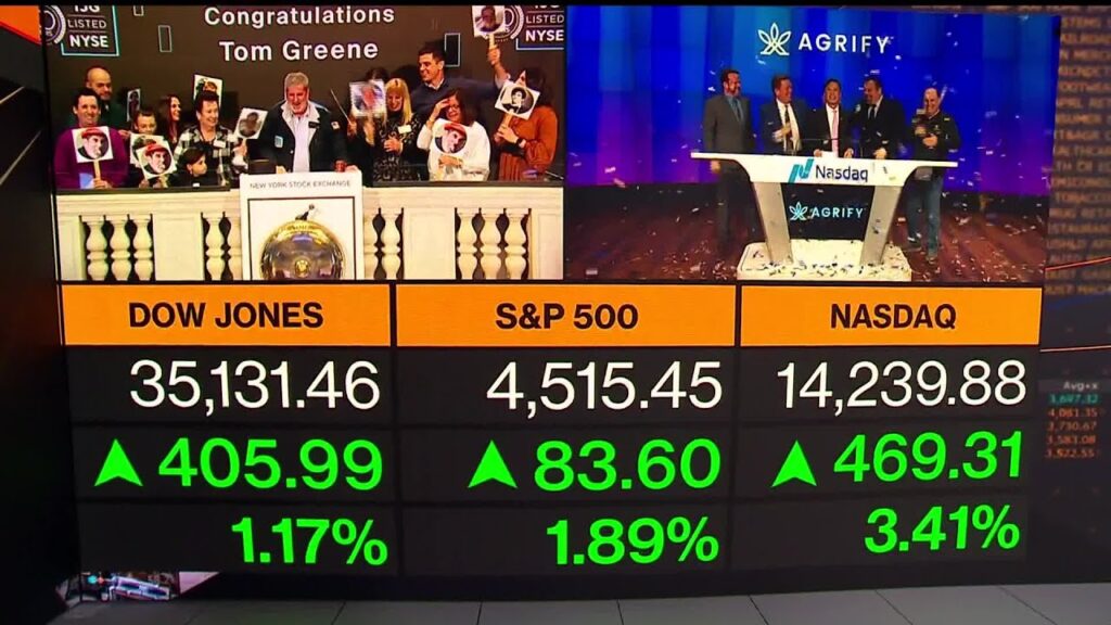 Markets: Rough Month Ends on High Note