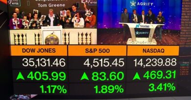 Markets: Rough Month Ends on High Note