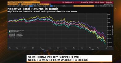 Monetary Policy 'Behind the Curve' Globally, PineBridge Says
