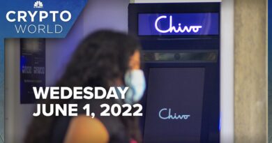 Crypto starts June in a slump and the latest on El Salvador’s bitcoin experiment: CNBC Crypto World