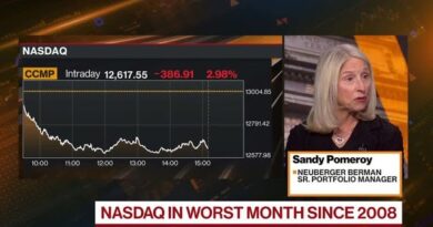 Nasdaq and S&P 500 Plunge Before Close