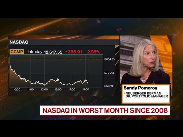 Nasdaq and S&P 500 Plunge Before Close