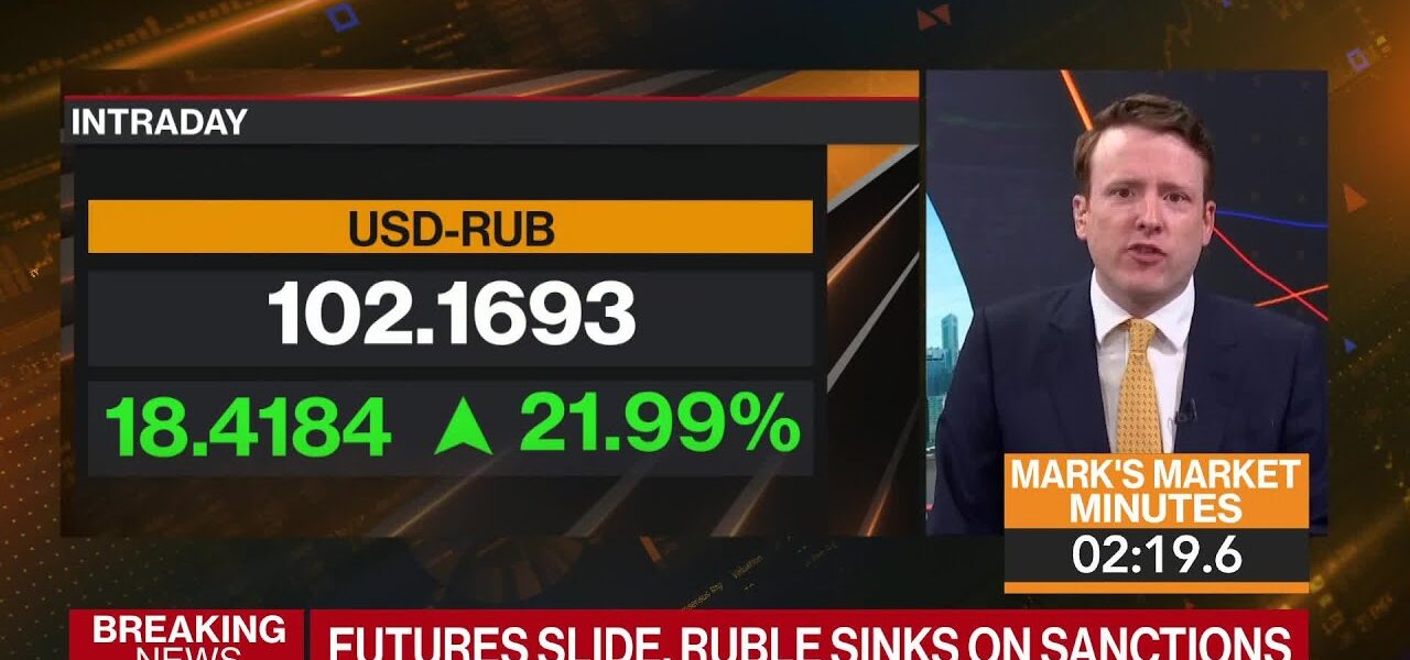 No Market Panic, Oil Volatility: 3-Minute MLIV