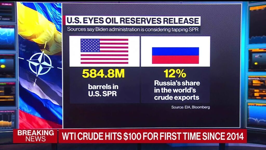 Oil Breaches 5 Barrel on Russian Attack