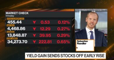 Risks Building for European Stocks