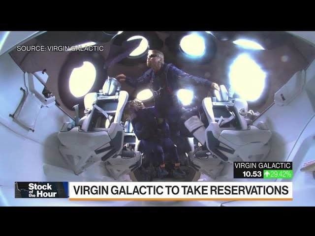 Seats on Virgin Galactic Flights Will Cost 0,000