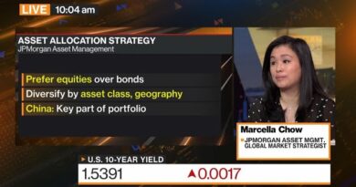 Stocks to Remain Quite ‘Choppy,’ JPMorgan AM’s Chow Says