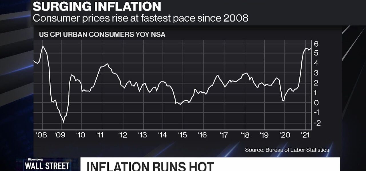 Summers Urges Faster Fed Taper on ‘Disturbing’ Inflation Data