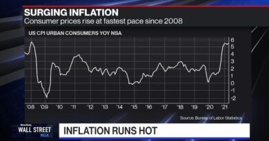 Summers Urges Faster Fed Taper on ‘Disturbing’ Inflation Data