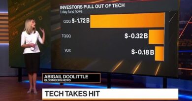 Tech Stocks Extend Losses