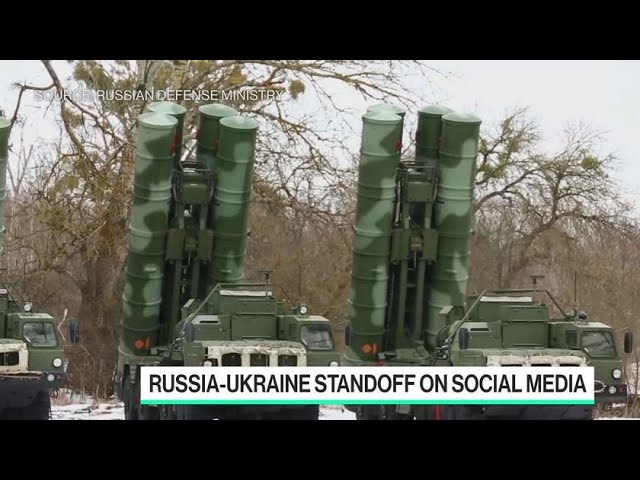 The Russia-Ukraine Standoff on Social Media