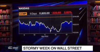 The Week in Markets