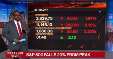 Three Charts to Watch as the S&P Falls Into Bear Market