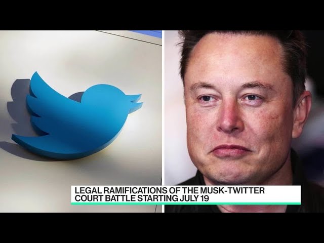 Twitter’s Fast-Track Musk Lawsuit