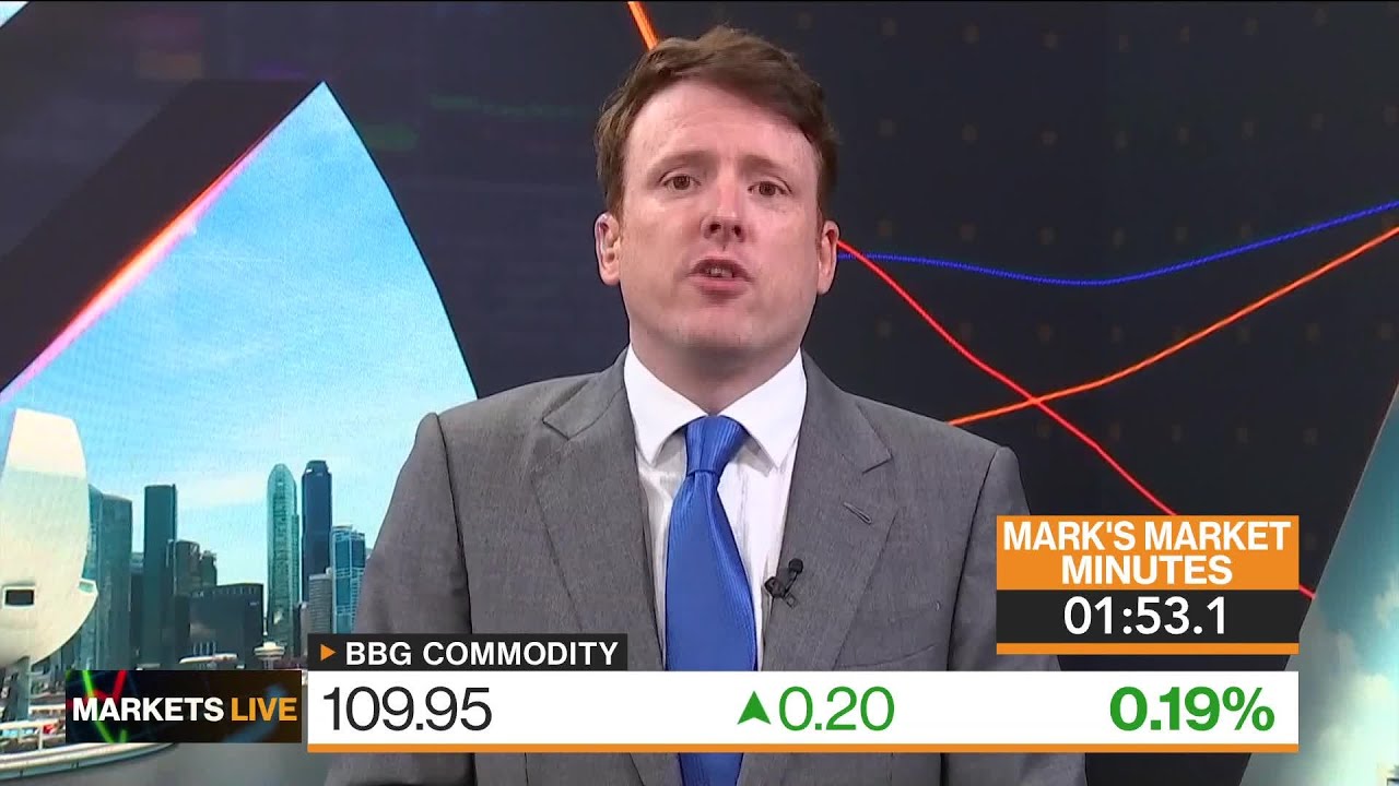 U.s. Cpi, Commodities, Brazilian Real: 3-Minute Mliv