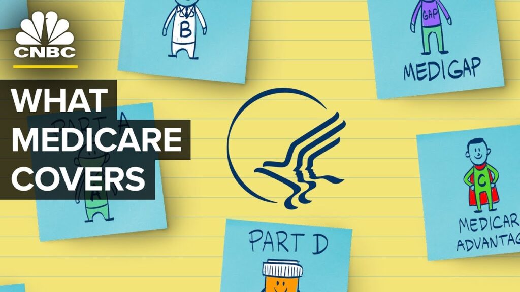 What Medicare Does And Doesn’t Cover | CNBC