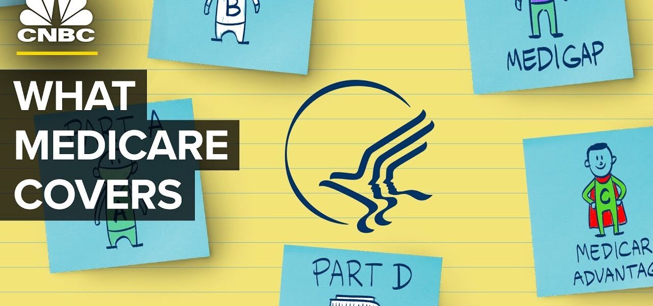 What Medicare Does And Doesn’t Cover | CNBC