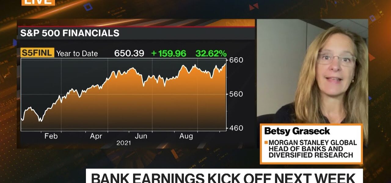 What to Expect From Bank Earnings