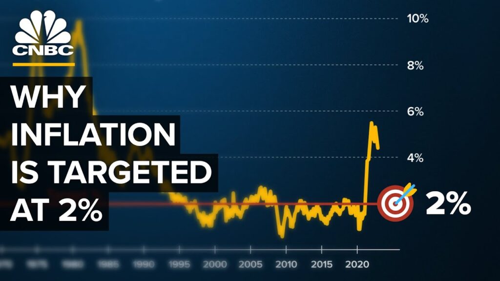 What’s So Special About 2% Inflation?