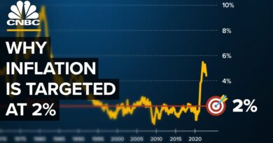 What’s So Special About 2% Inflation?