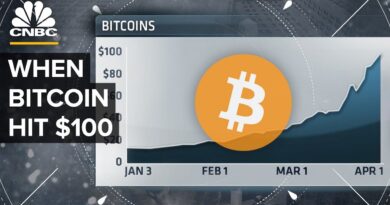 When Bitcoin Hit 0: CNBC’s 2013 Coverage