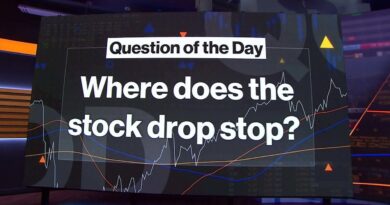 Where Does the Stock Drop Stop?