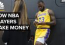 Why NBA Players Out Earn Other US Athletes