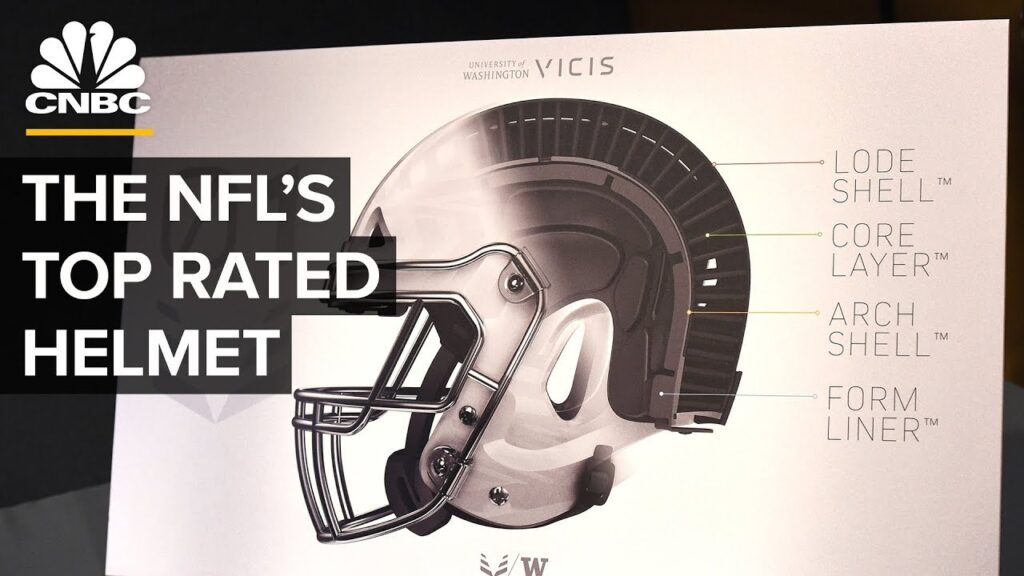 Why The NFL Ranks ZERO1 As The Safest Helmet