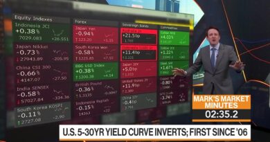 Yield Curve Inversion, U.S. Stocks, BOJ: 3-Minute MLIV